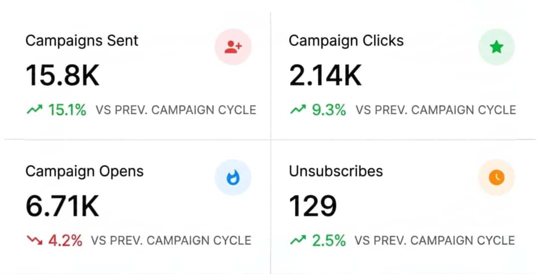 Floating Marketing Highlight